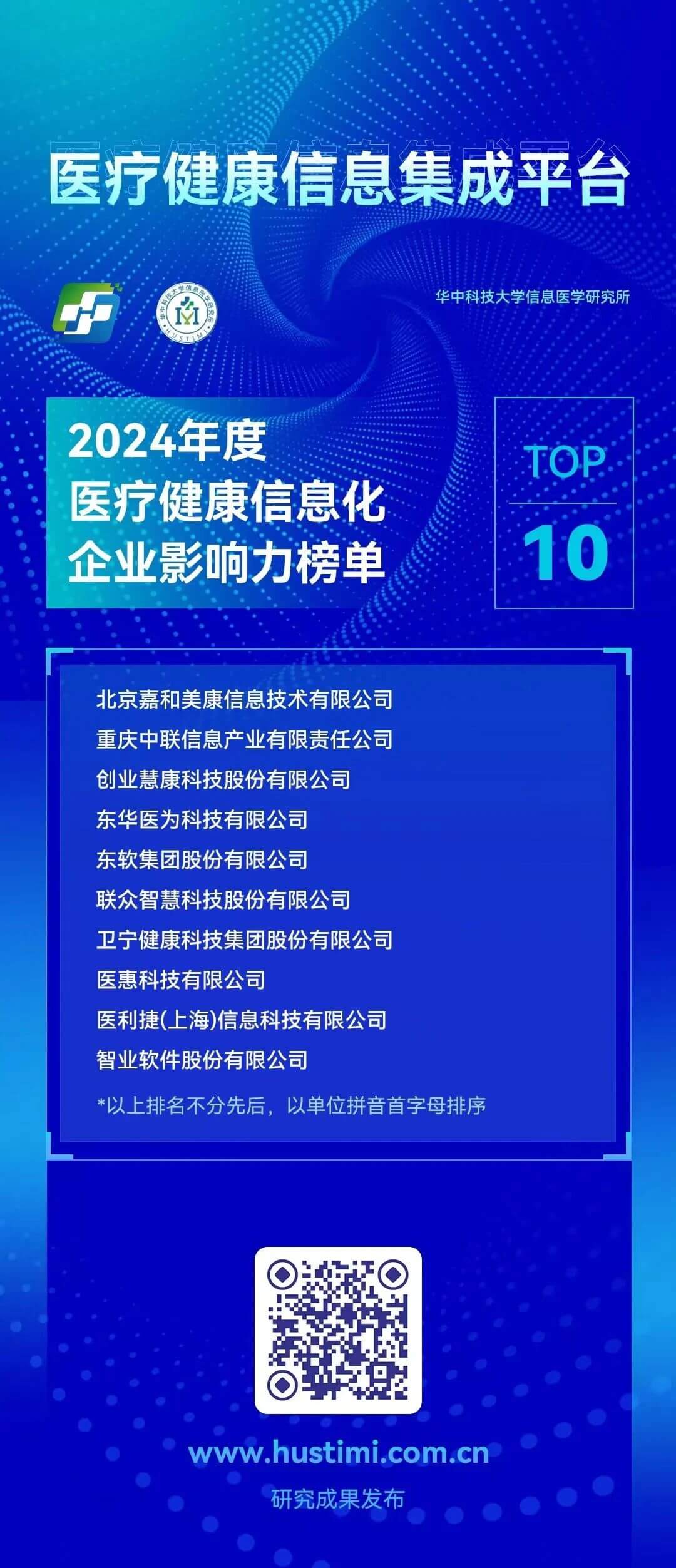 喜报｜医利捷入选2024年TOP10医疗健康信息集成平台榜单1.jpg