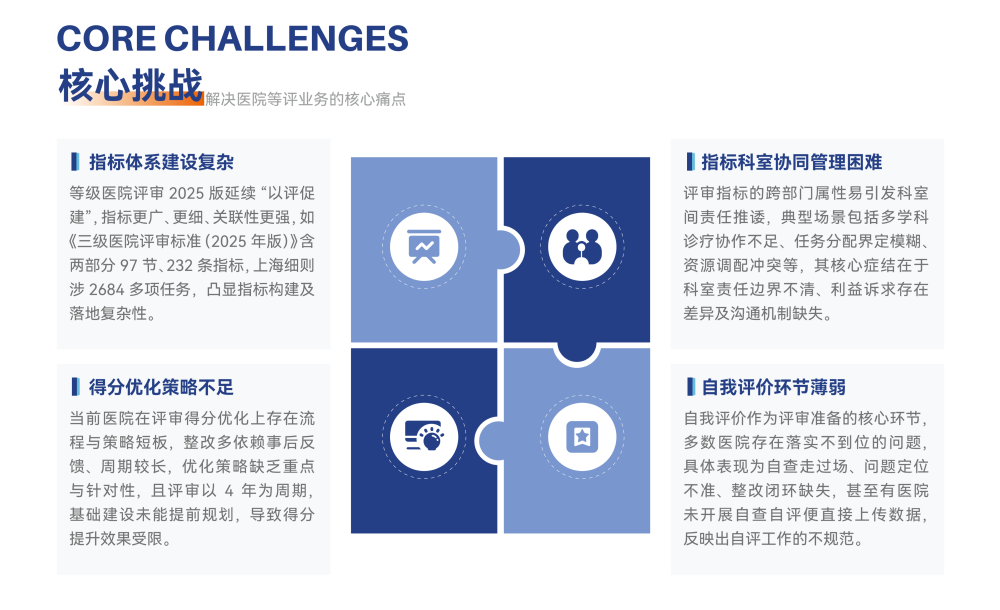 等级医院评审销售单页-裁剪02.png