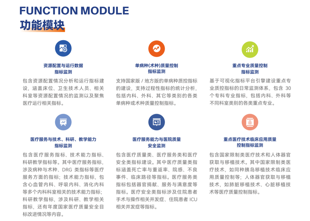 等级医院评审销售单页-裁剪04.png