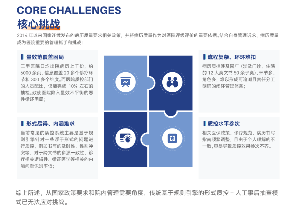 病历内涵质控的产品介绍单-裁剪02.png