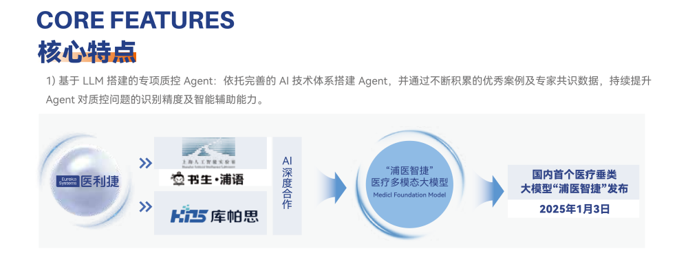 病历内涵质控的产品介绍单-裁剪03.png