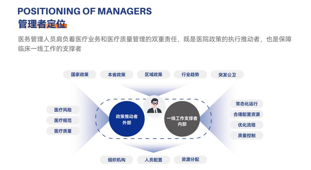 医务管理解决方案产品介绍单页-裁剪02.jpg