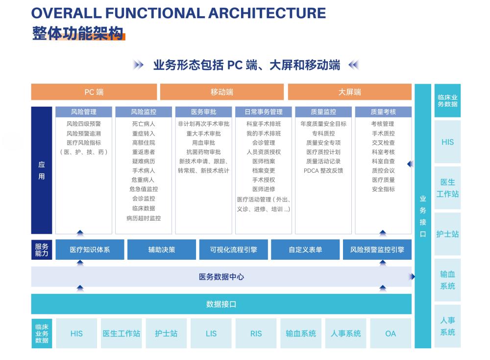 20260112-医务管理解决方案产品介绍单页-裁剪04.jpg
