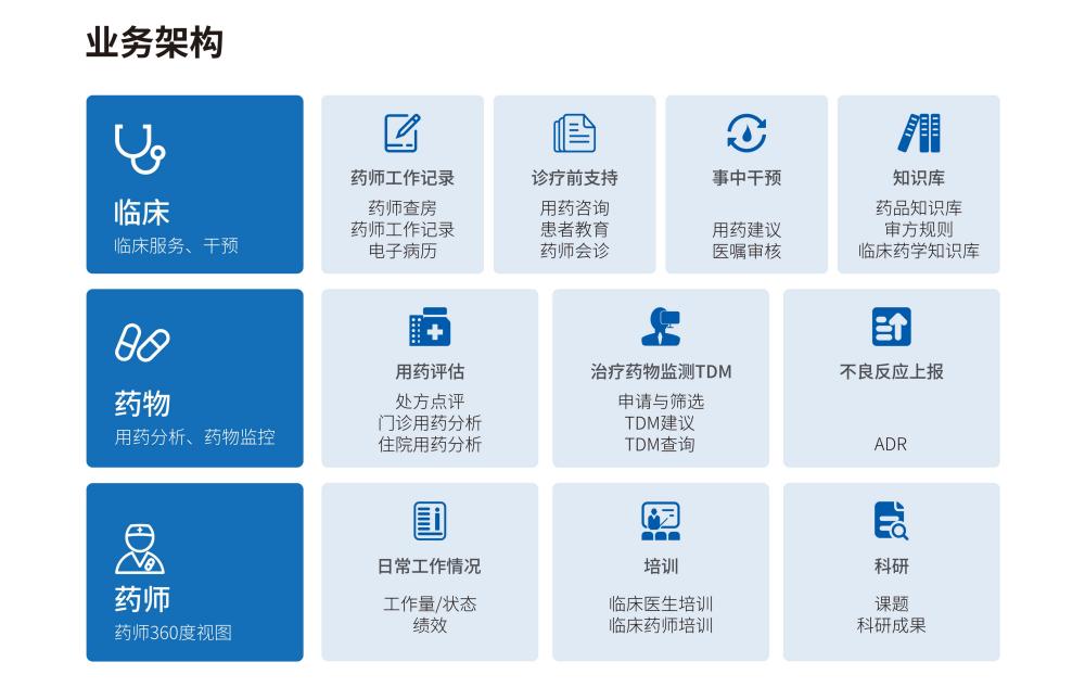 医利捷-临床药师_裁剪03.jpg