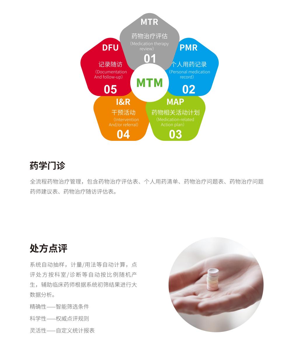 医利捷-临床药师_裁剪07.jpg